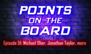 Points on the Board
